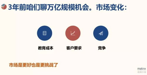 PaaS致勝，生態先行 企業服務已邁入拼產品時代——以證照代辦服務為例