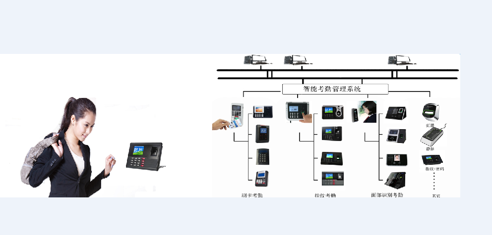 多奧RF-SIM卡智能一卡通解決方案 兼容電信、移動、聯通，賦能門禁考勤新體驗
