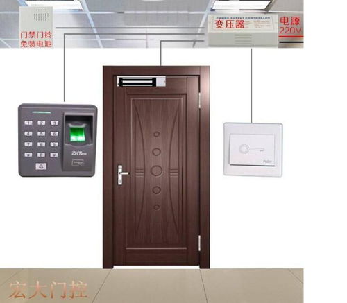 惠州龍門龍華地區刷卡門禁系統維修指南 從傳統門禁到WiFi云門禁一體機